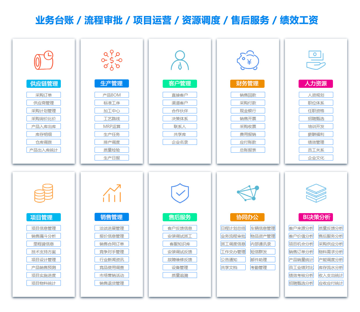 永州OA系统